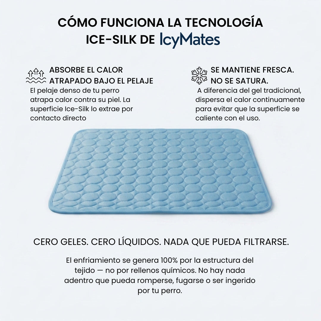 IcyMates-Cama Anti Golpe de Calor Para Perros