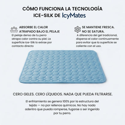 IcyMates-Cama Anti Golpe de Calor Para Perros