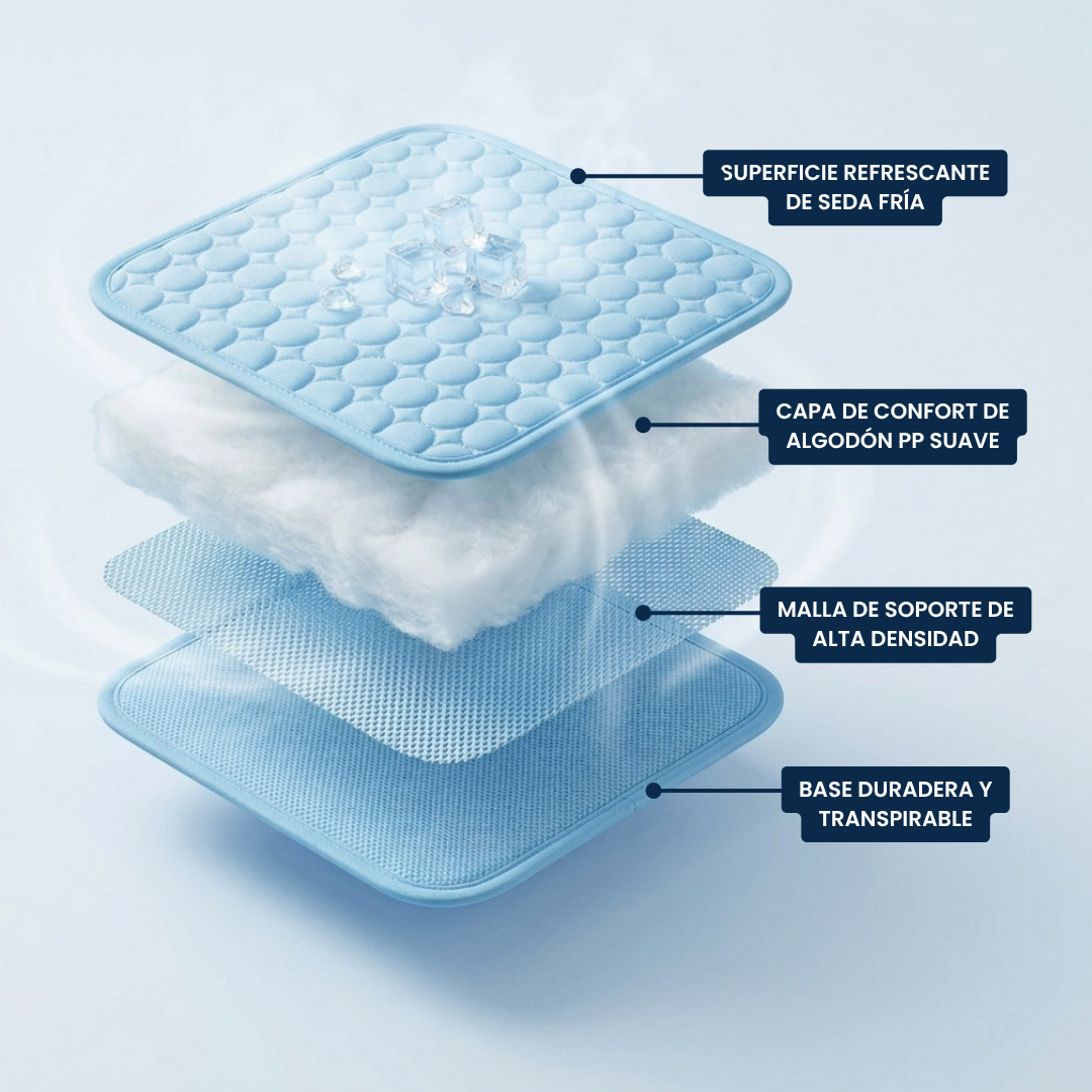 IcyMates-Cama Anti Golpe de Calor Para Perros